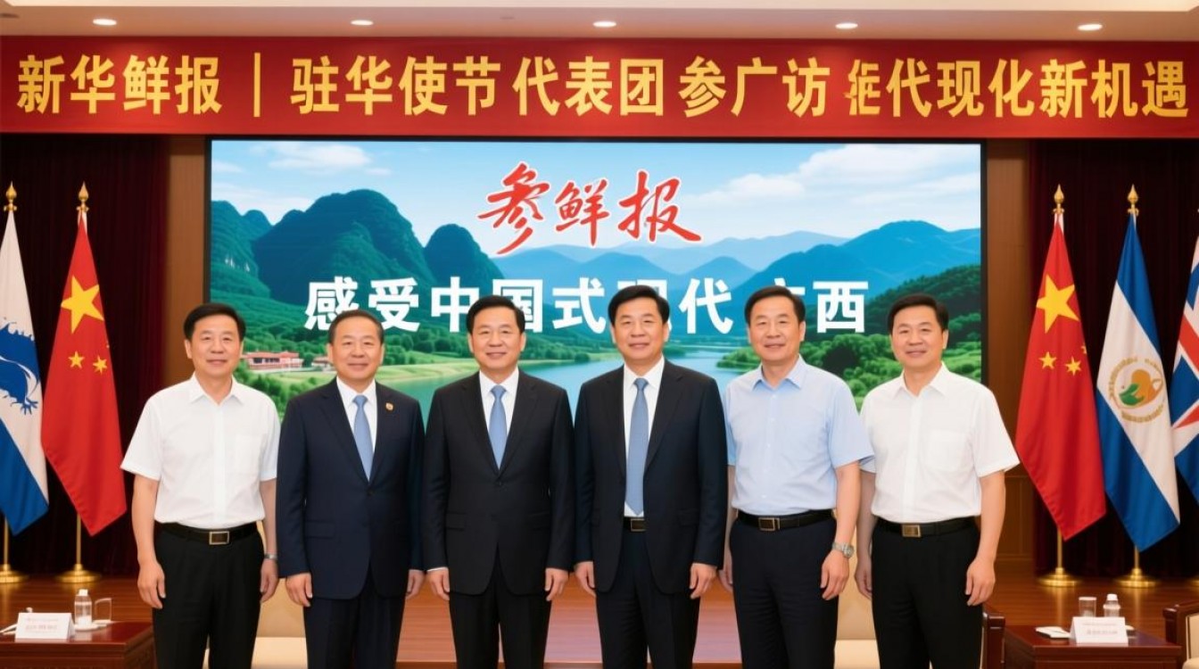 新华鲜报丨驻华使节代表团参访广西:感受中国式现代化新机遇 新华鲜报丨驻华使节代表团参访广西:感受中国式现代化新机遇